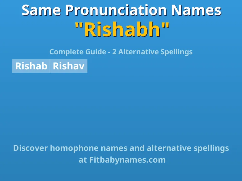 Infographic: Rishabh same pronunciation names, similar names, and homophone names