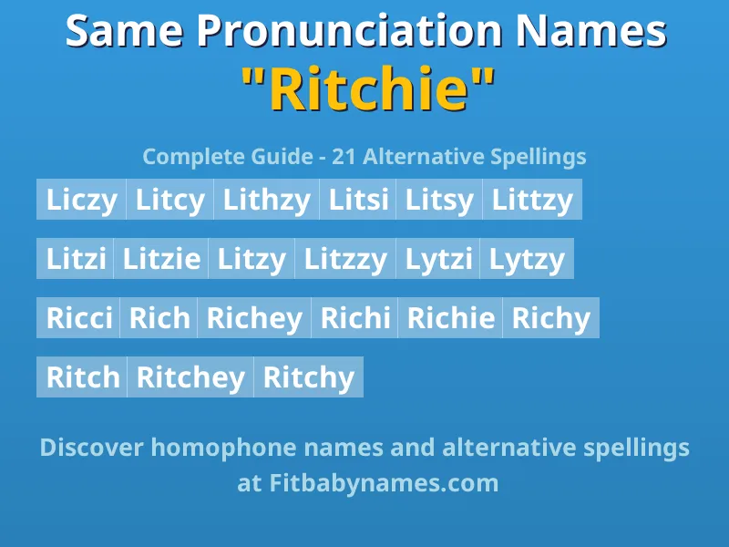 Infographic: Ritchie same pronunciation names, similar names, and homophone names
