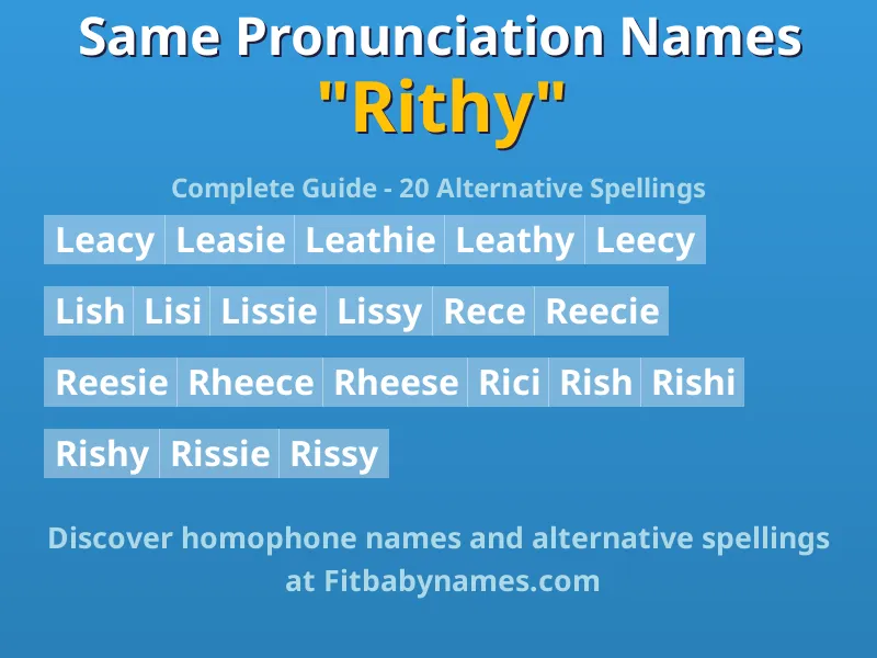 Infographic: Rithy same pronunciation names, similar names, and homophone names
