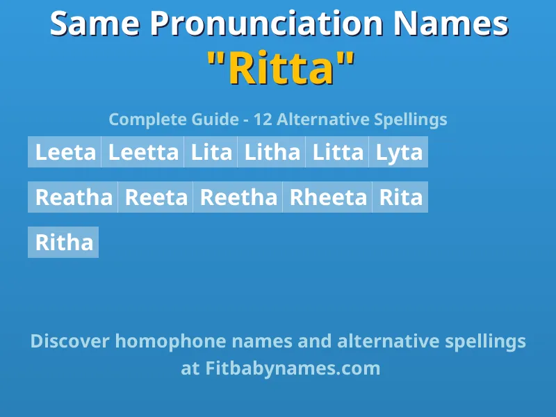 Infographic: Ritta same pronunciation names, similar names, and homophone names