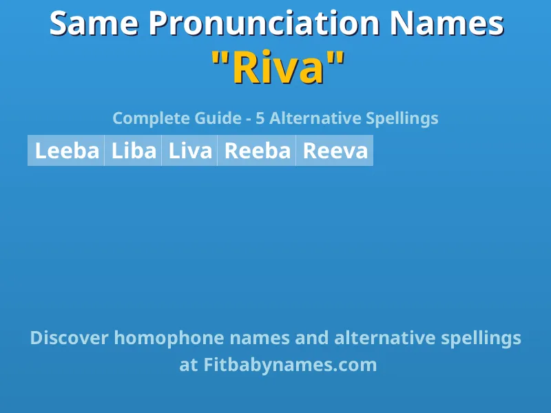 Infographic: Riva same pronunciation names, similar names, and homophone names