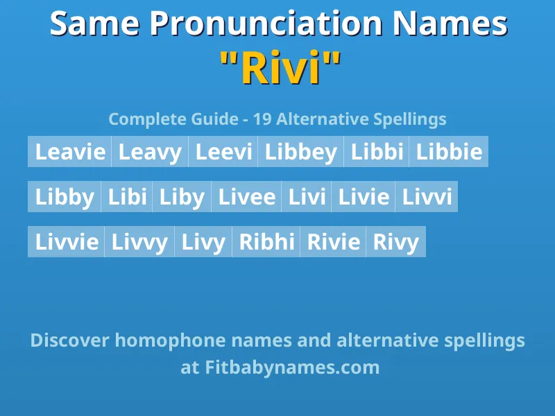 Infographic: Rivi same pronunciation names, similar names, and homophone names