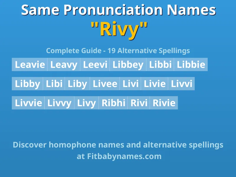 Infographic: Rivy same pronunciation names, similar names, and homophone names