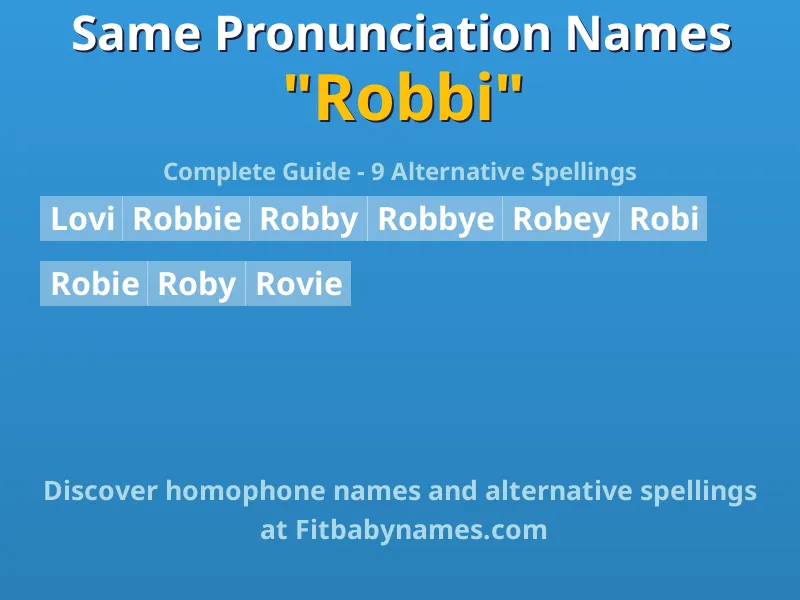 Infographic: Robbi same pronunciation names, similar names, and homophone names