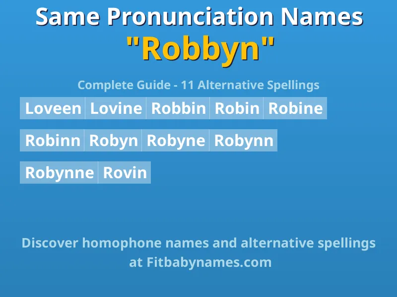 Infographic: Robbyn same pronunciation names, similar names, and homophone names