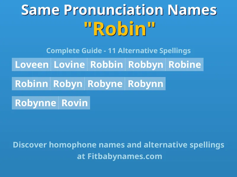 Infographic: Robin same pronunciation names, similar names, and homophone names