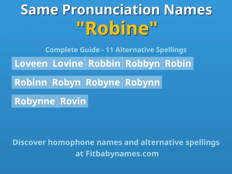 Infographic: Robine same pronunciation names, similar names, and homophone names