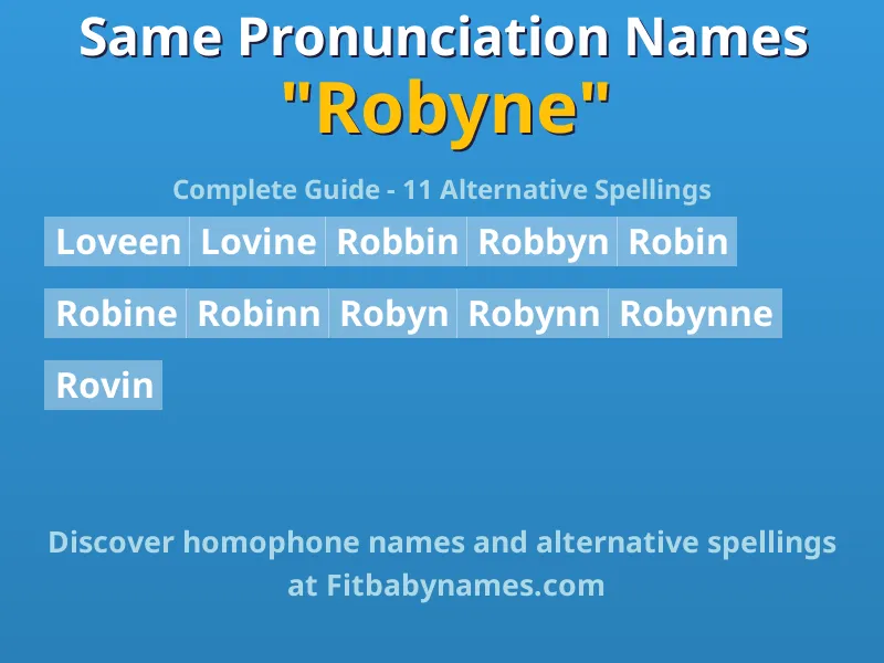 Infographic: Robyne same pronunciation names, similar names, and homophone names
