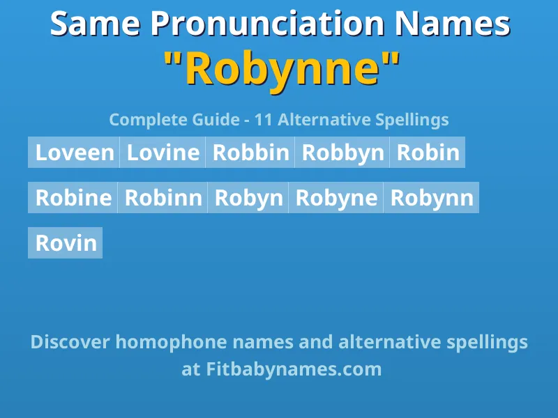 Infographic: Robynne same pronunciation names, similar names, and homophone names
