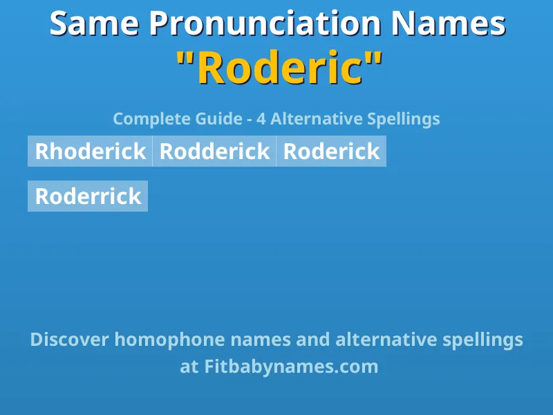 Infographic: Roderic same pronunciation names, similar names, and homophone names