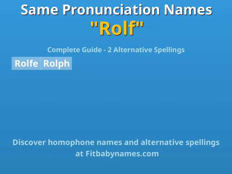 Infographic: Rolf same pronunciation names, similar names, and homophone names