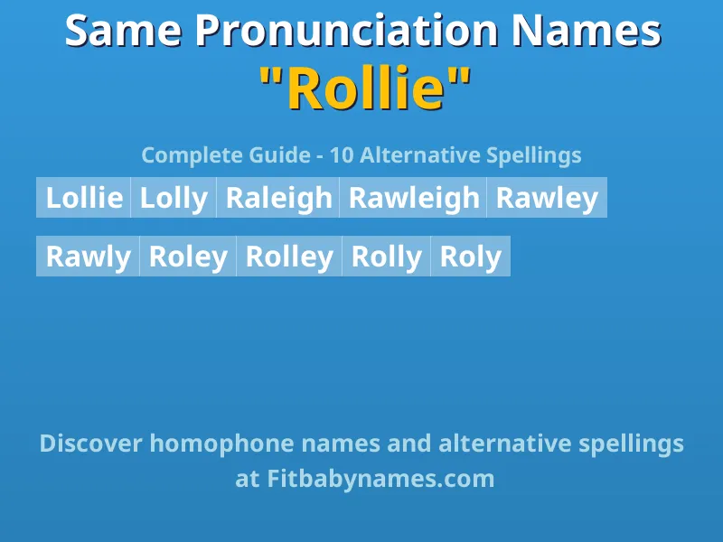 Infographic: Rollie same pronunciation names, similar names, and homophone names