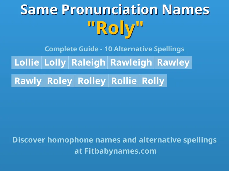 Infographic: Roly same pronunciation names, similar names, and homophone names