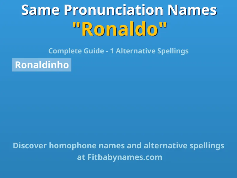 Infographic: Ronaldo same pronunciation names, similar names, and homophone names
