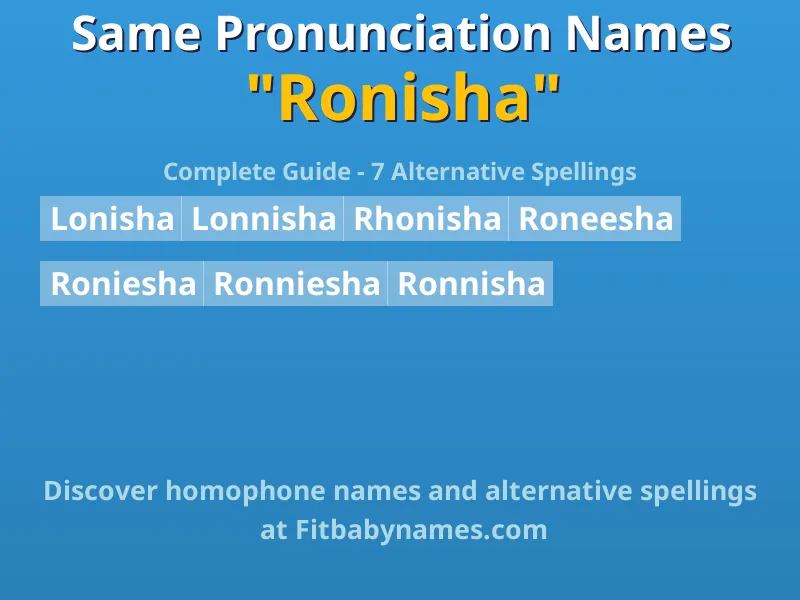 Infographic: Ronisha same pronunciation names, similar names, and homophone names