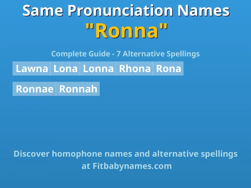 Infographic: Ronna same pronunciation names, similar names, and homophone names