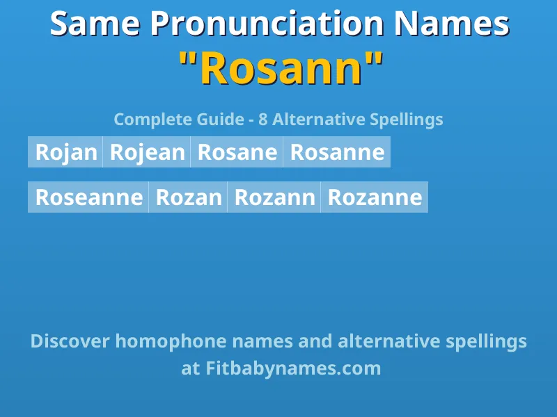 Infographic: Rosann same pronunciation names, similar names, and homophone names
