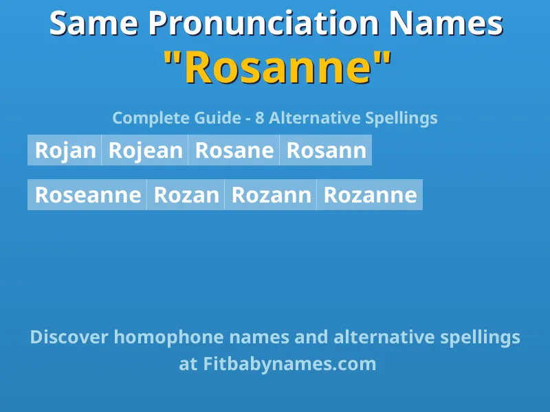 Infographic: Rosanne same pronunciation names, similar names, and homophone names