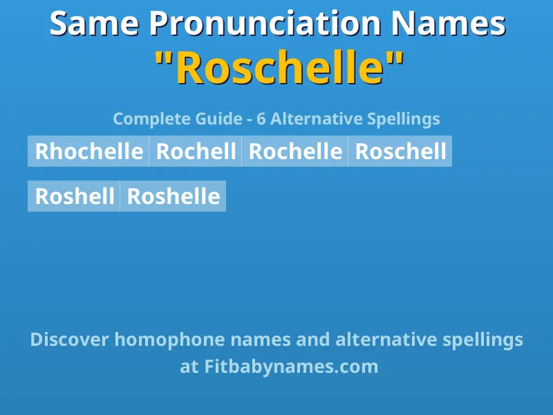 Infographic: Roschelle same pronunciation names, similar names, and homophone names