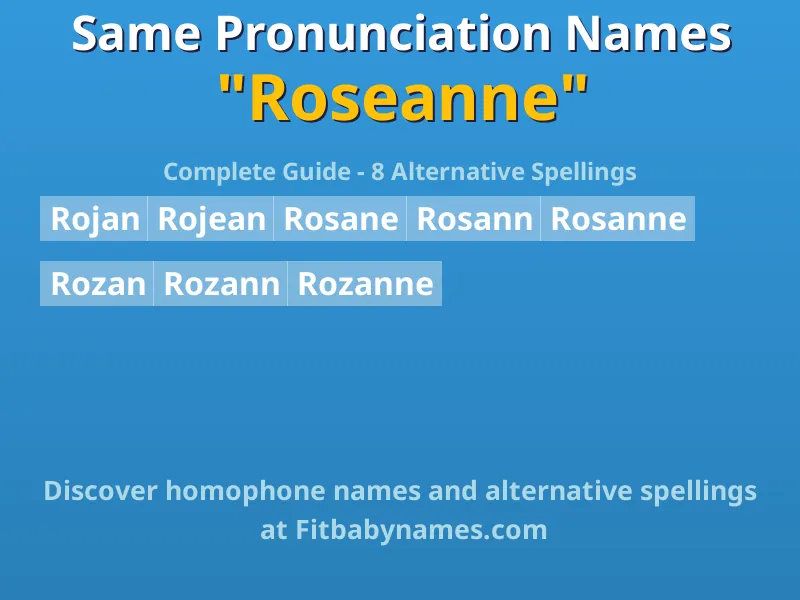Infographic: Roseanne same pronunciation names, similar names, and homophone names