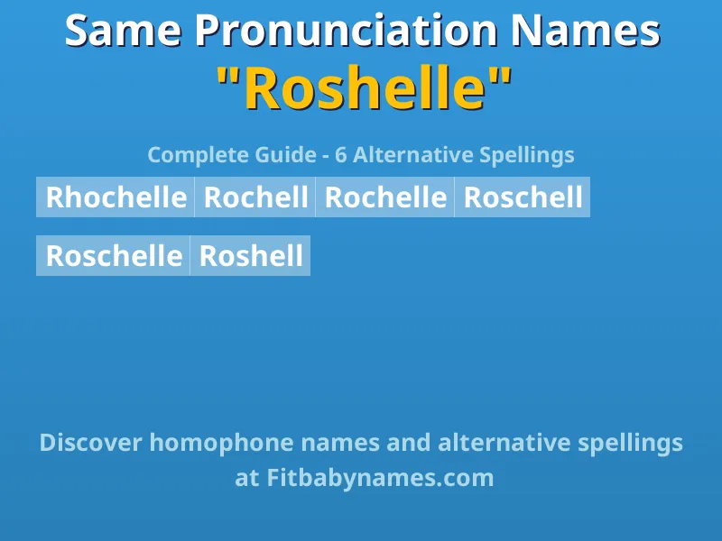 Infographic: Roshelle same pronunciation names, similar names, and homophone names