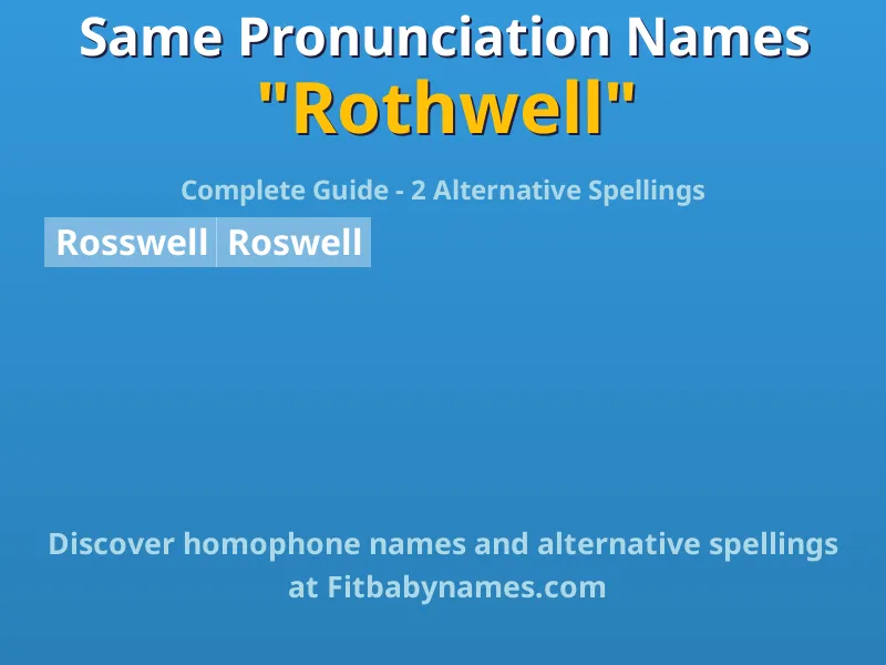 Infographic: Rothwell same pronunciation names, similar names, and homophone names