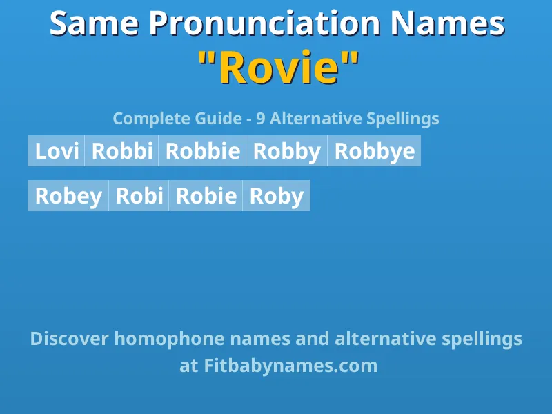 Infographic: Rovie same pronunciation names, similar names, and homophone names