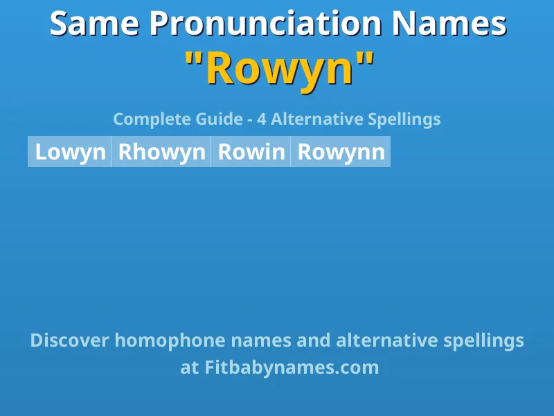 Infographic: Rowyn same pronunciation names, similar names, and homophone names