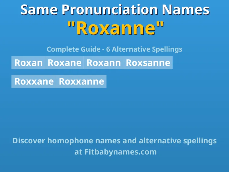 Infographic: Roxanne same pronunciation names, similar names, and homophone names