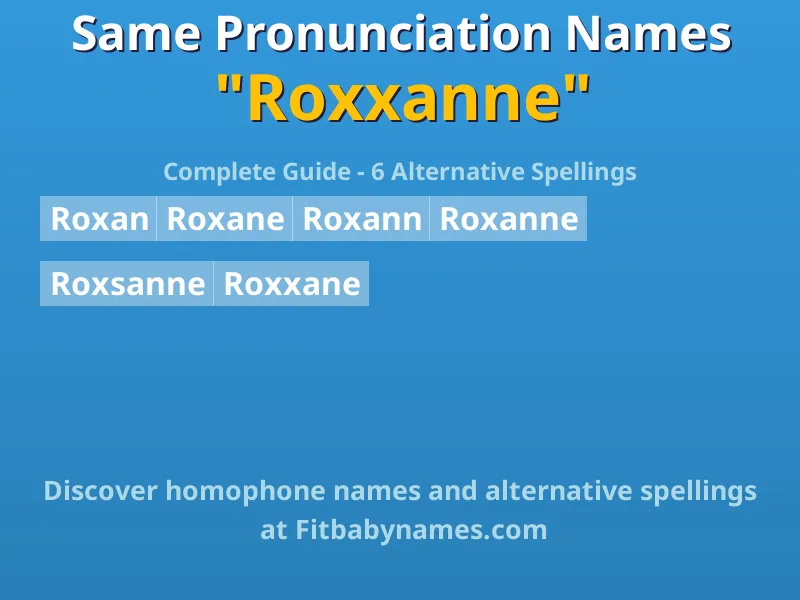 Infographic: Roxxanne same pronunciation names, similar names, and homophone names