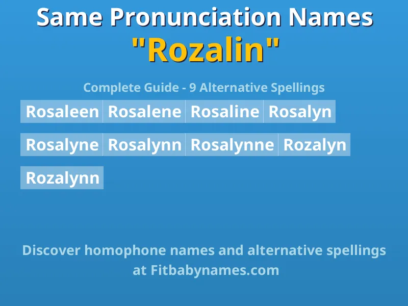 Infographic: Rozalin same pronunciation names, similar names, and homophone names