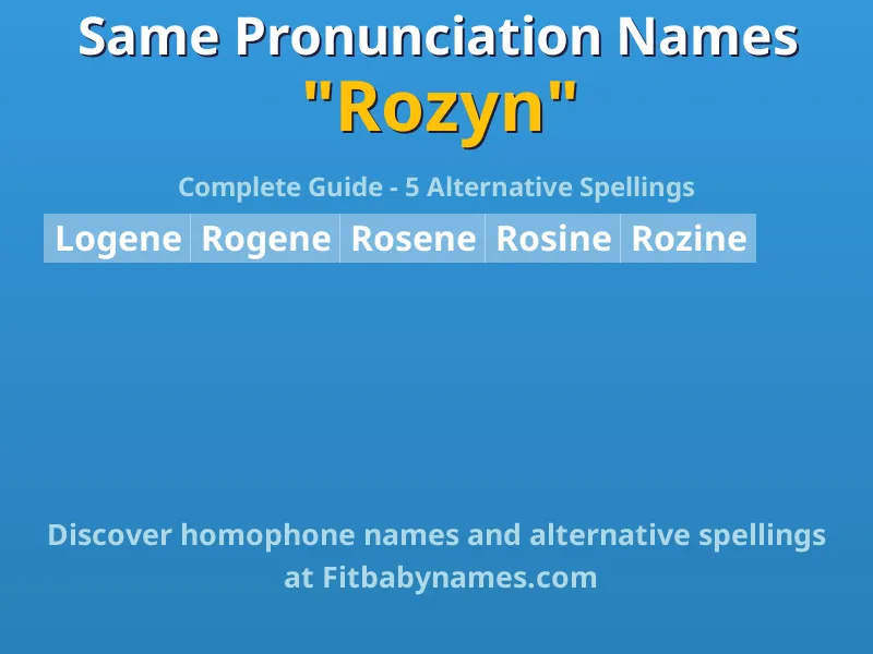 Infographic: Rozyn same pronunciation names, similar names, and homophone names