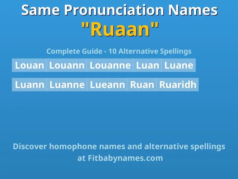 Infographic: Ruaan same pronunciation names, similar names, and homophone names