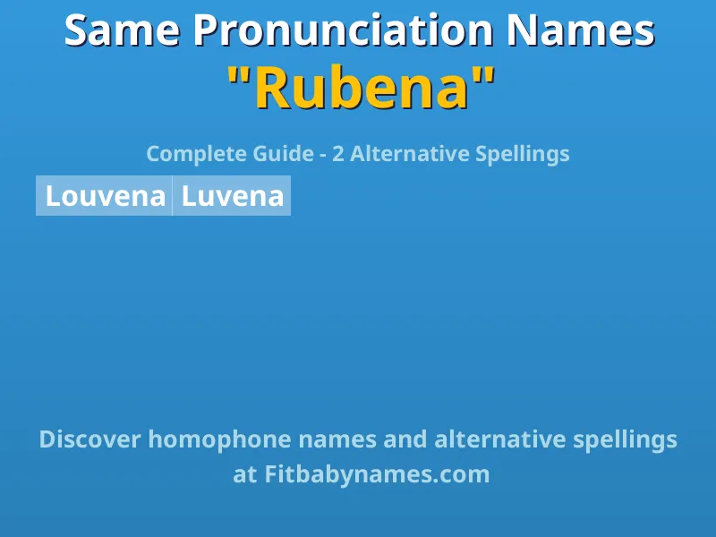 Infographic: Rubena same pronunciation names, similar names, and homophone names