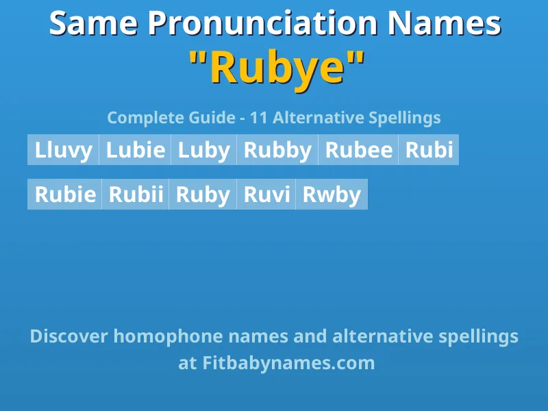Infographic: Rubye same pronunciation names, similar names, and homophone names