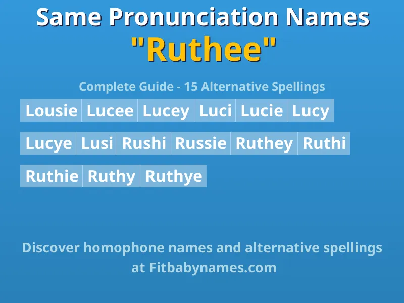 Infographic: Ruthee same pronunciation names, similar names, and homophone names