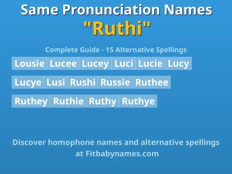 Infographic: Ruthi same pronunciation names, similar names, and homophone names