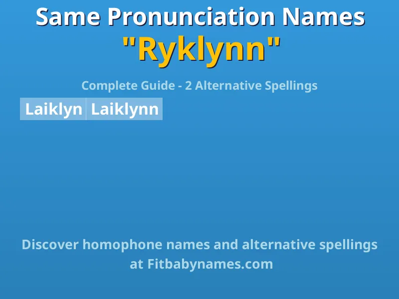 Infographic: Ryklynn same pronunciation names, similar names, and homophone names