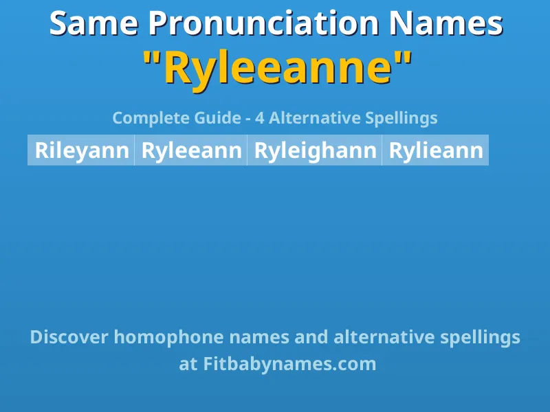 Infographic: Ryleeanne same pronunciation names, similar names, and homophone names