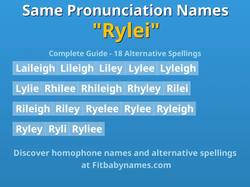 Infographic: Rylei same pronunciation names, similar names, and homophone names