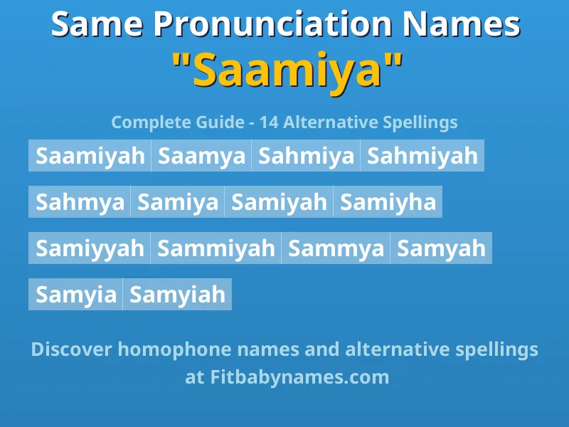 Infographic: Saamiya same pronunciation names, similar names, and homophone names