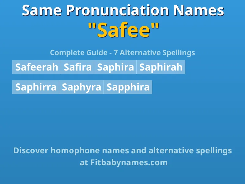 Infographic: Safee same pronunciation names, similar names, and homophone names