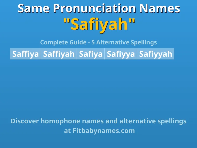 Infographic: Safiyah same pronunciation names, similar names, and homophone names