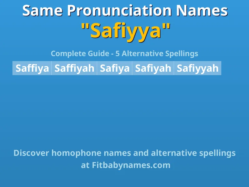 Infographic: Safiyya same pronunciation names, similar names, and homophone names
