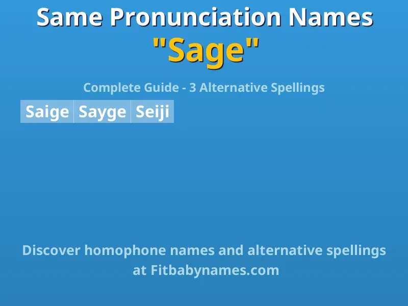 Infographic: Sage same pronunciation names, similar names, and homophone names