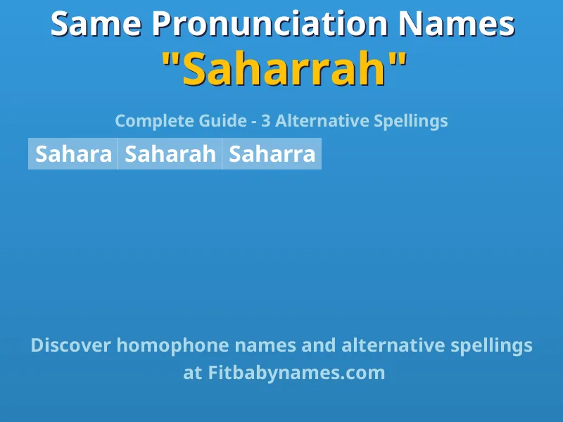 Infographic: Saharrah same pronunciation names, similar names, and homophone names