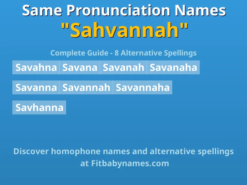 Infographic: Sahvannah same pronunciation names, similar names, and homophone names
