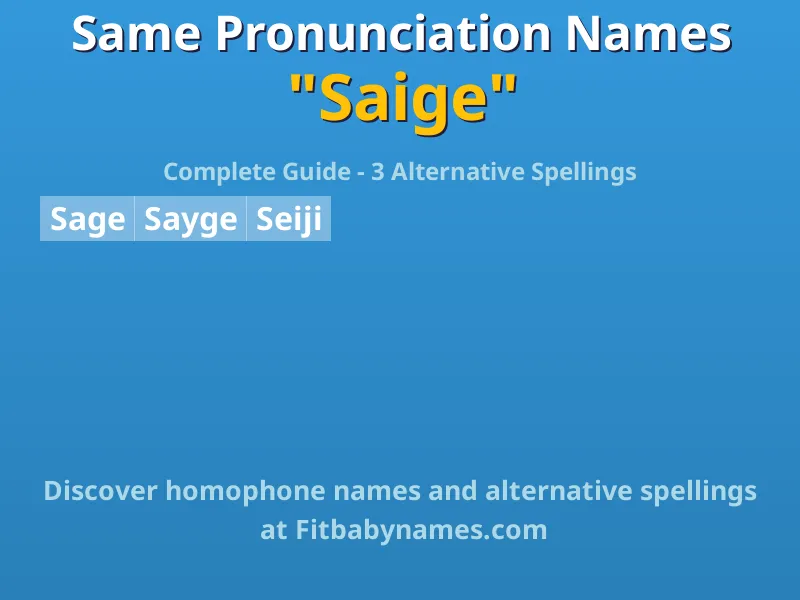 Infographic: Saige same pronunciation names, similar names, and homophone names