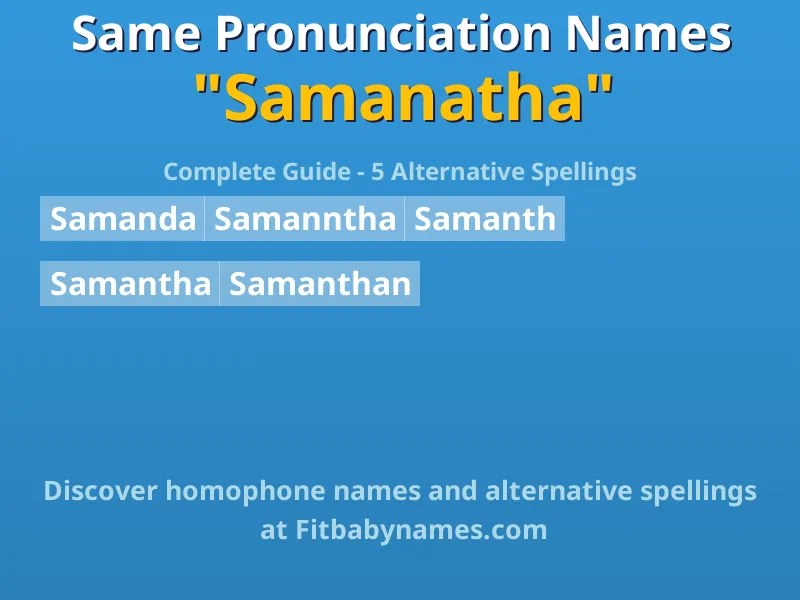 Infographic: Samanatha same pronunciation names, similar names, and homophone names