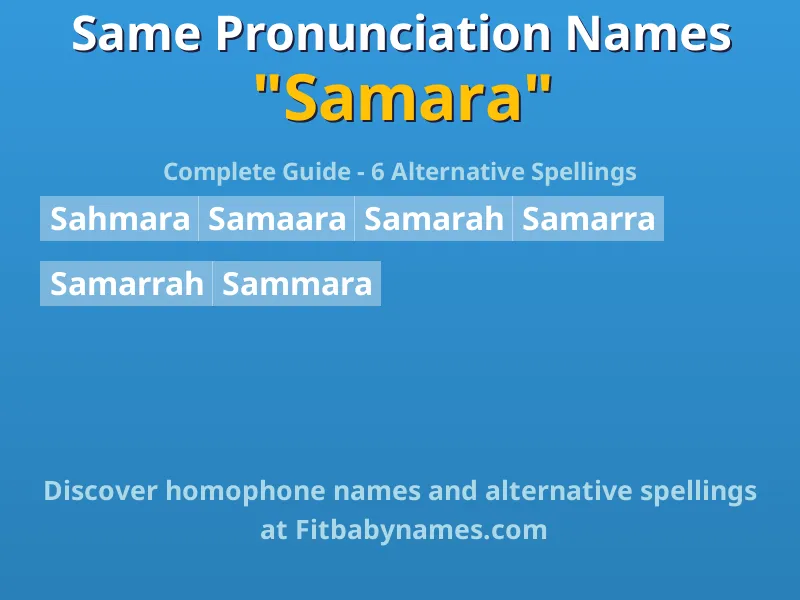 Infographic: Samara same pronunciation names, similar names, and homophone names